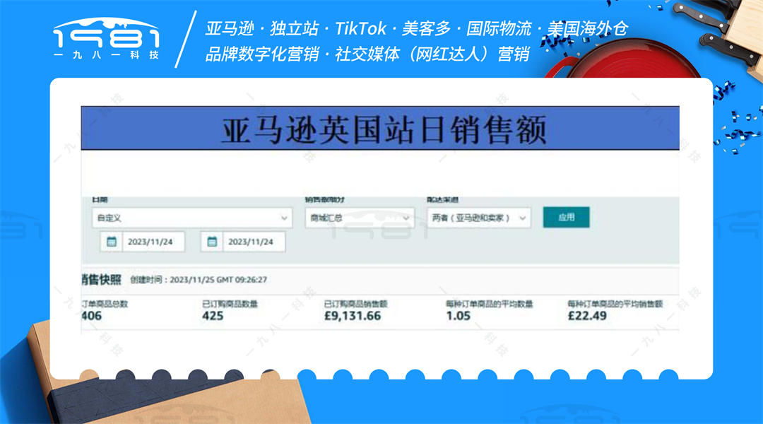 英国站近期新高_副本.png