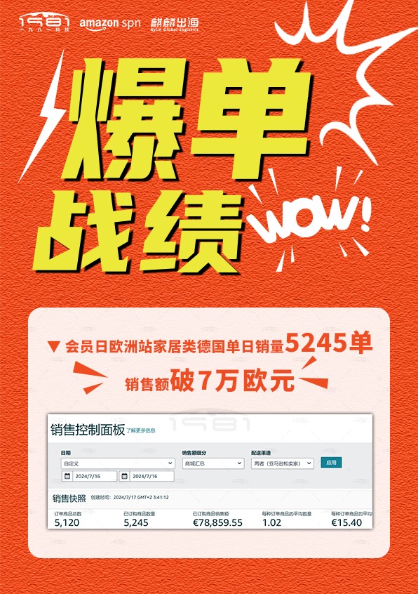 会员日欧洲站家居类德国单日破7万欧元(1).jpg