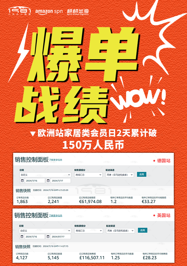 欧洲站家居类会员日2天-1.png