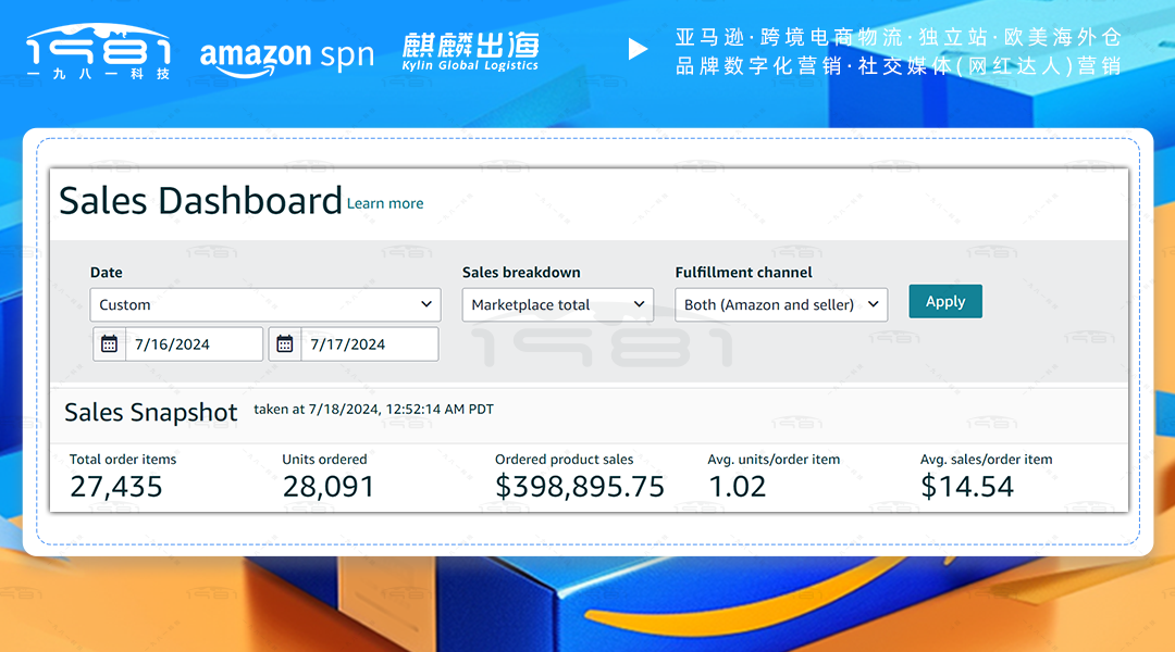 美国站母婴类目会员日2天累计售出2.8万件近40万美金.png