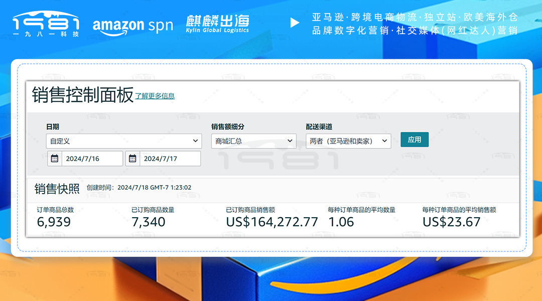 美国站家居类目会员日2天累计超16万美金.png