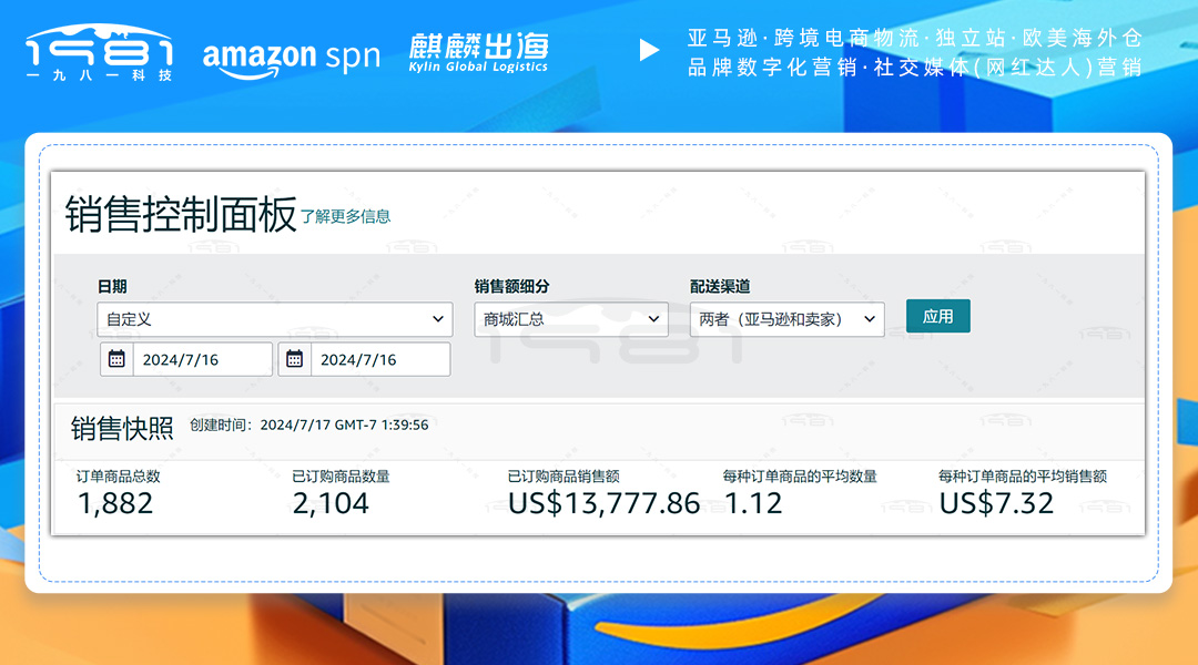 超低单价类美国站会员日首日售出2000件合计1.3万美金.jpg