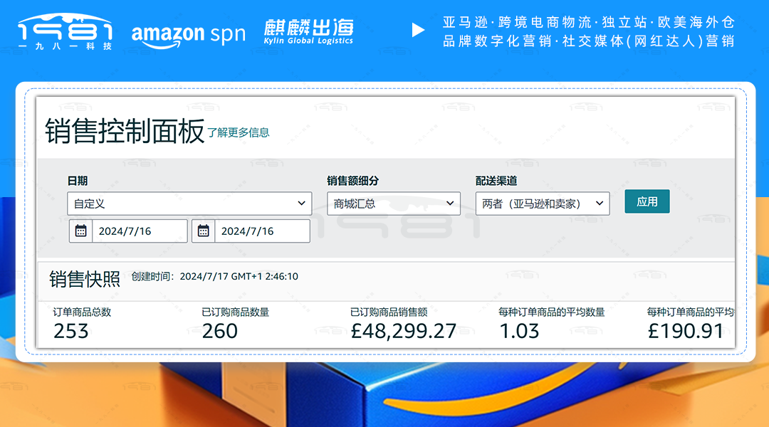 会员日欧洲站卫浴类英国创新高近5万英镑.png
