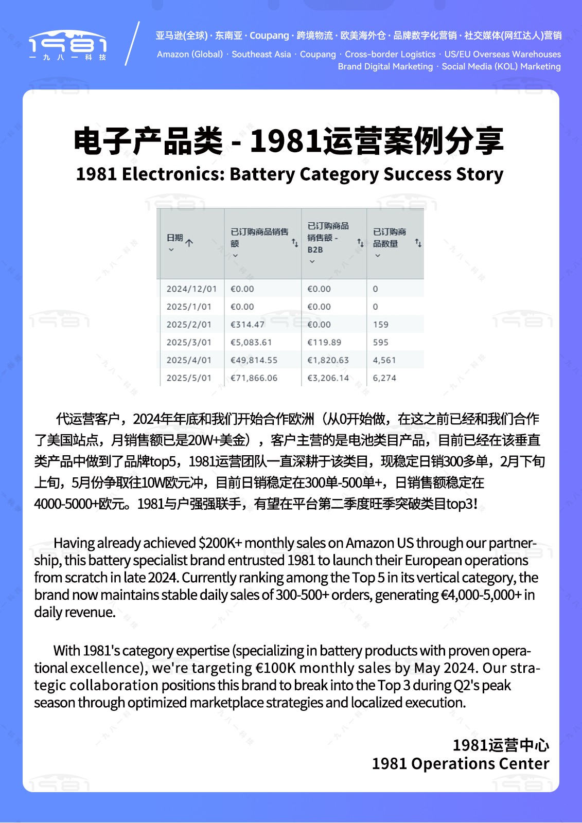 案例250522.jpg