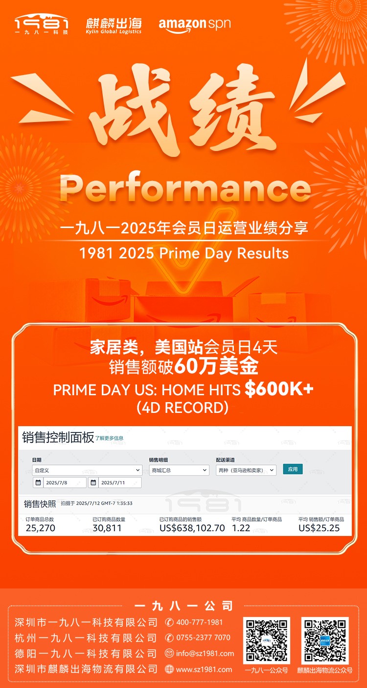 家居类美国站会员日4天销售额破60万美金-海报.jpg