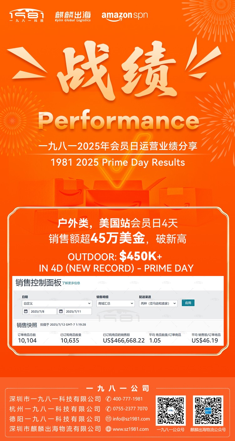 户外类，美国站会员日4天-销售额超45万美金，破新高-海报.jpg