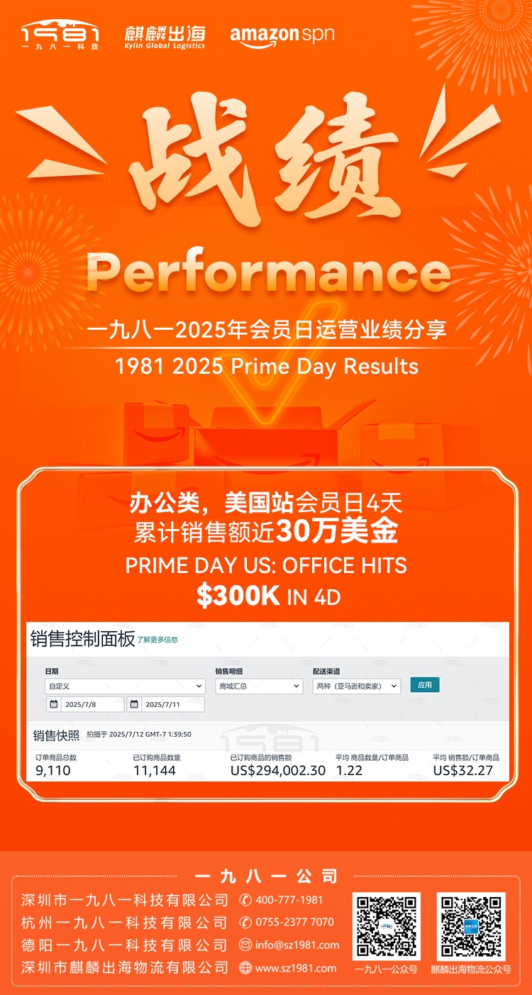 办公类，美国站会员日4天-累计销售额近30万美金-海报.jpg
