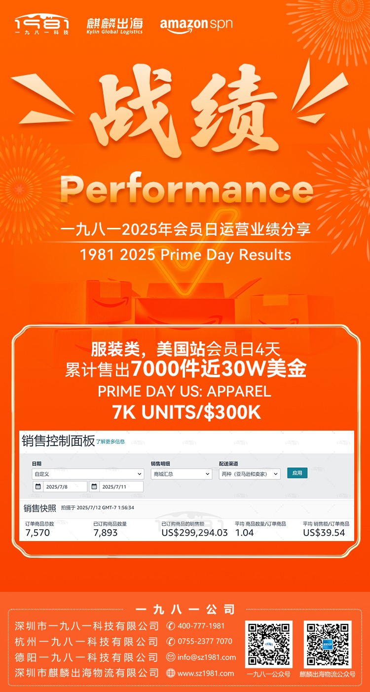 服装类美国站会员日4天累计售出7000件近30W美金-海报.jpg