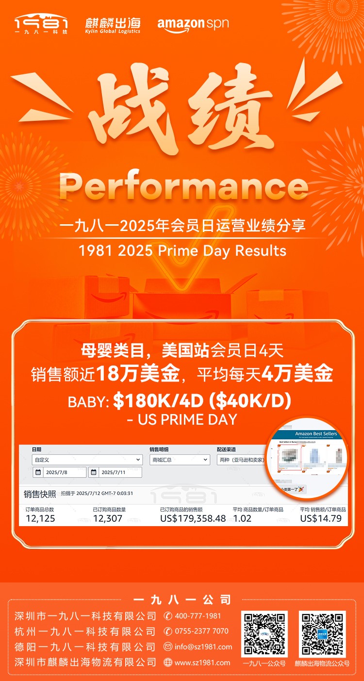 母婴类目会员日4天销售额近18万美金，平均每天4-海报.jpg