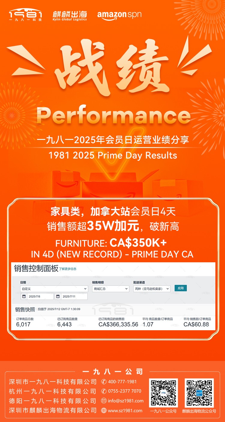 家具类，加拿大站会员日4天销售额超35W加元，破新高-海报.jpg