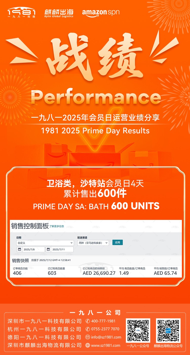 卫浴类，沙特站会员日4天-累计售出600件-海报.jpg