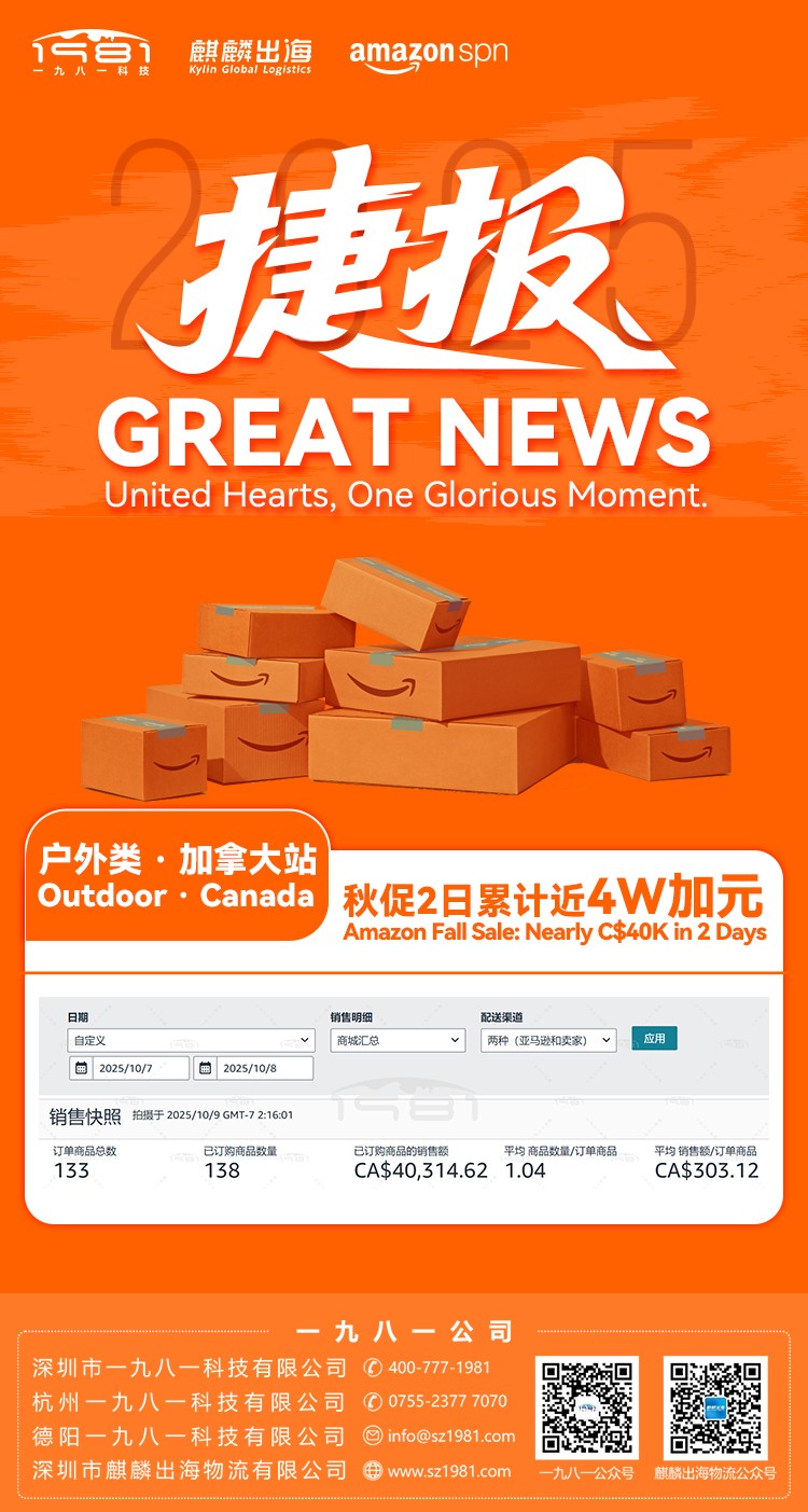 户外类加拿大累计超4W加元.jpg