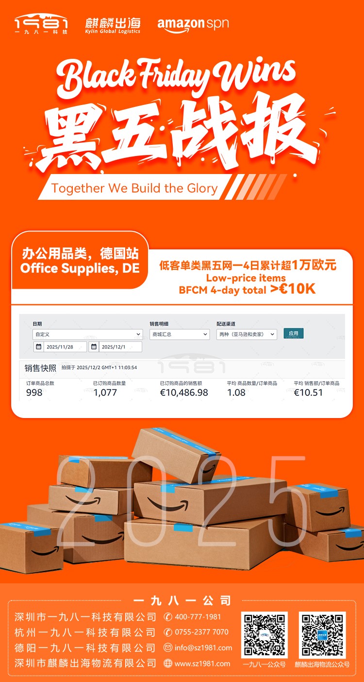 低客单办公用品类黑五网一4日累计超1万欧元.jpg