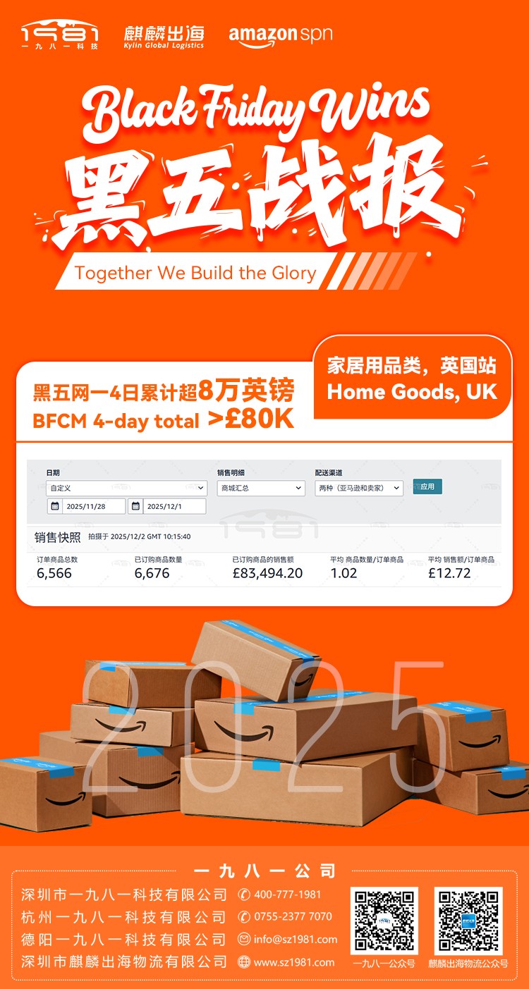 家居用品类黑五网一4日累计超8万英镑.jpg