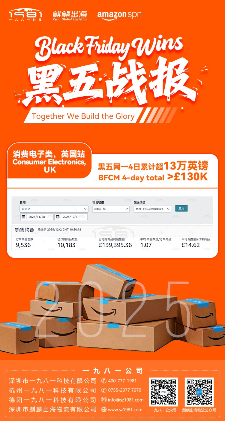 消费电子类黑五网一4日累计超13万英镑.jpg