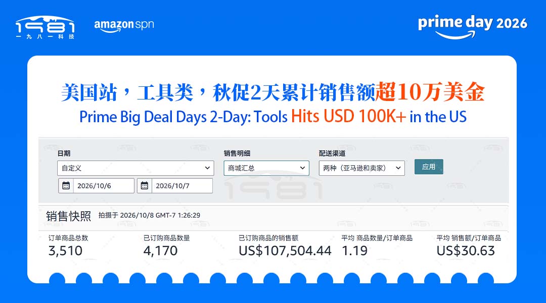 封面-美国站，工具类，秋促2天累计销售额超10万美金.jpg